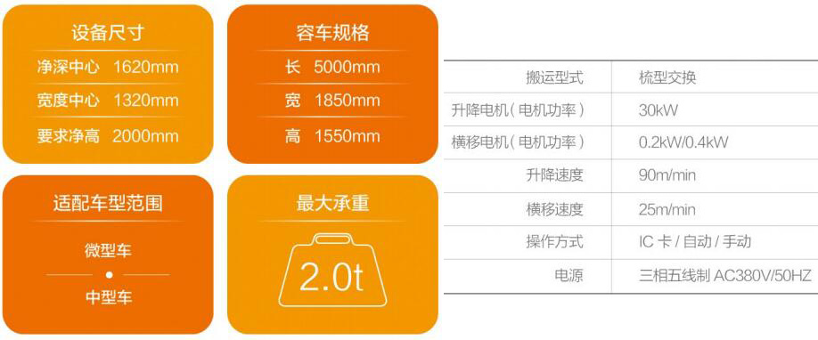 PCS-HR全自动新型垂直升降类立体停车设备