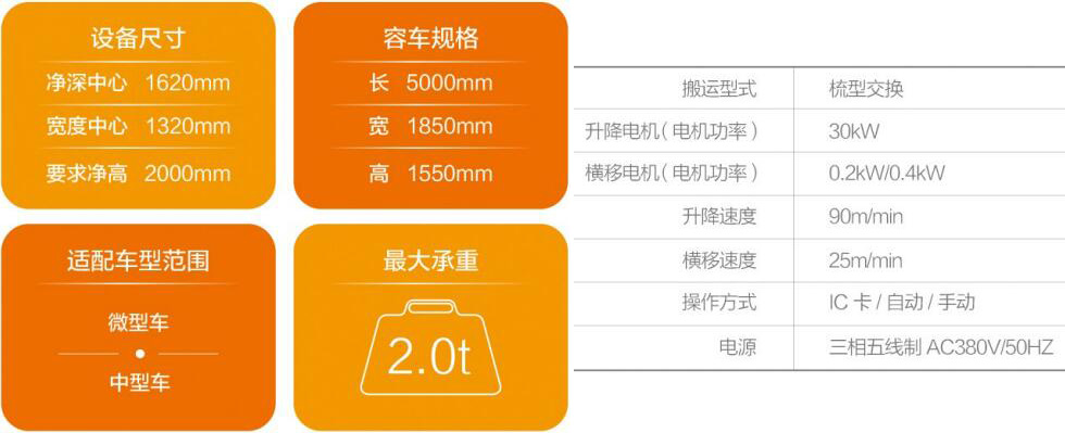 PCS-HR垂直升降类立体车库设备
