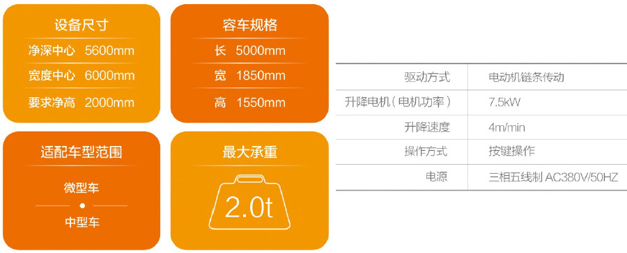 PCX-HR垂直循环类立体停车设备