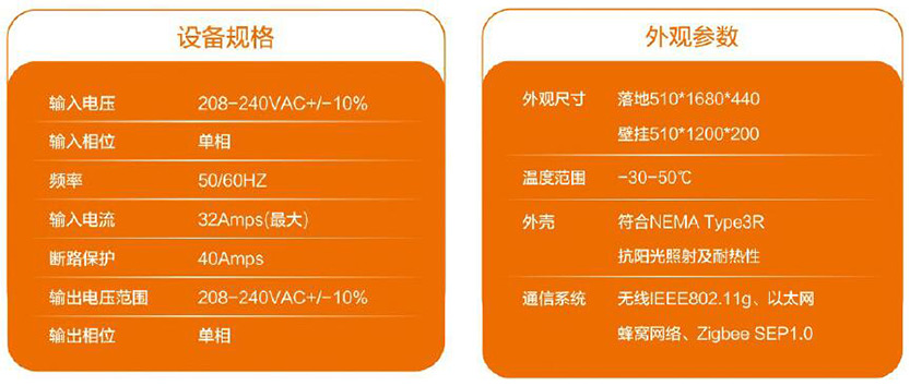 新能源充电设备